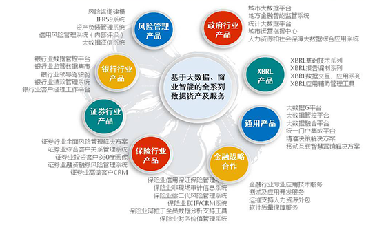 首席數(shù)據(jù)官聯(lián)盟發(fā)布《中國(guó)大數(shù)據(jù)企業(yè)排行榜》 吉貝克再度榮登“大數(shù)據(jù)服務(wù)”領(lǐng)軍者