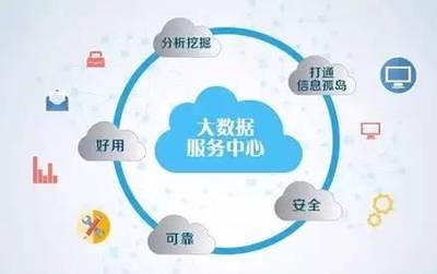 《“十三五”國(guó)家信息化規(guī)劃》之電子政務(wù)篇 大數(shù)據(jù)服務(wù)賦能治理現(xiàn)代化